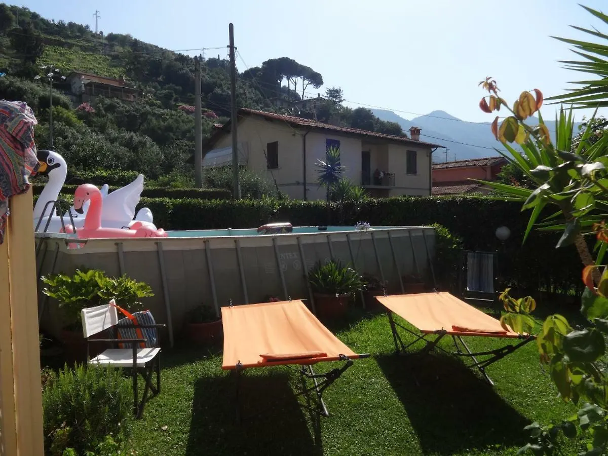 Villa Giada Vallecchia Holiday home